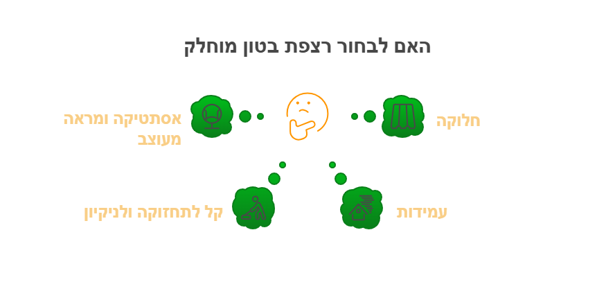 רצפת בטון מוחלק
